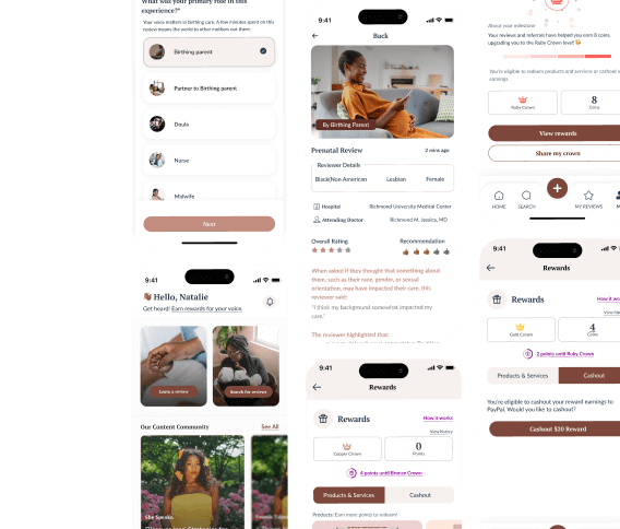 Case Studies of IRTH