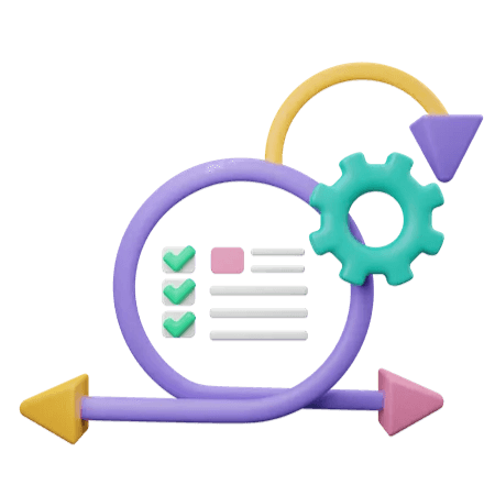Agile Development